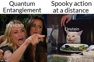 Quantum Entanglement: Spooky Action at a Distance