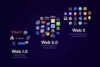 Web3