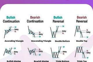 BUFF LESSON| Mastering the Pulse of the Market: A Detailed Dive into Key Technical Analysis…