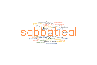 Image credit:SABBATICAL: Synonyms and Related Words. What is Another Word for SABBATICAL? — GrammarTOP.com