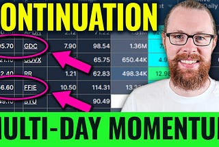 How to Trade the Continuation Setup in Day Trading