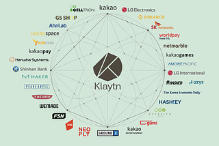 Klatyn (KLAY): The Hybrid Smart Contract Blockchain