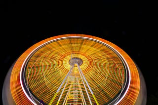 Spin the Wheel: Instant Fun and Surprises is a popular game that involves spinning a wheel to win…