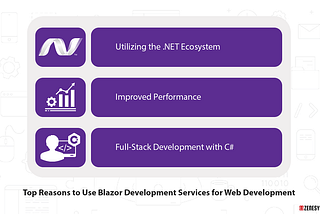 Blazor Development: Top Reasons How It Is Blazing New Trails in Web Development?