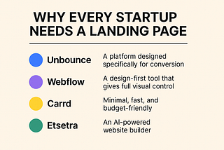🚀 Why Every Startup Needs a Landing Page