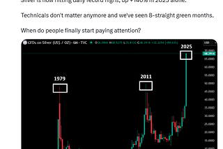 Silver Prices Skyrocketing Due To Demand — But This May Also Be the Start of A New Economic War