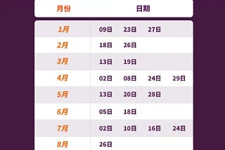 速抢！2022年GRE国内考位开放！附最新线下考试报名攻略