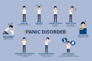 Panic Attack Disorder: Treatment Options