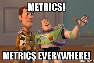 Leveraging Metrics and Data to Improve Your Product Features Continuously