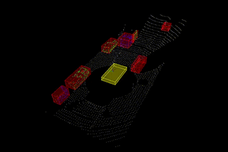 Building a LiDAR Obstacle Detector in C++