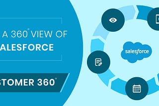 Salesforce Customer 360 Platform