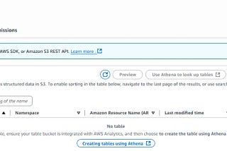 From MQTT to Data Lakehouse: Building Time-Series Pipelines with S3 Tables