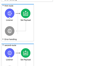 Mule Dynamic Routing API