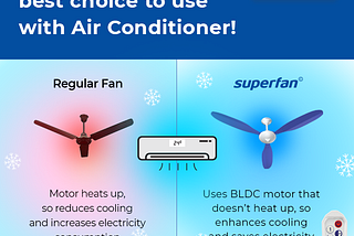 AC vs Ceiling Fan — Conflict Resolved