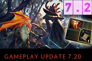 Overpowered heroes in Dota 2 Update 7.20