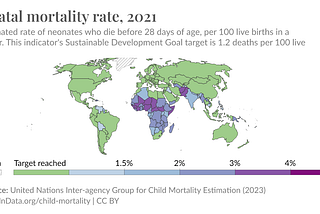 Newborn health, a drastic subject in developing nations