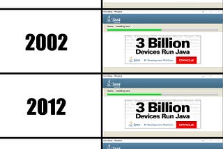 Why Java Was Loved 20 Years Ago and Disliked Today