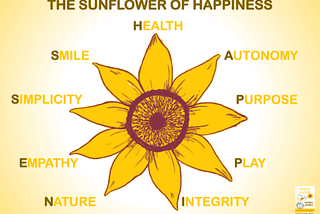 Sunflower of Happiness