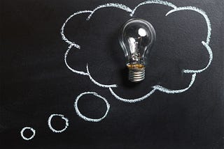 light bulb inside of a thinking circle