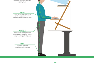 Inside the standing desk: staying fit & healthy in a new working world