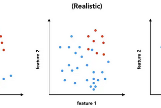 Algorithmic Neighborhoods