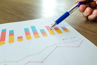 10 Essential Sales Metrics You Need to Track To Boost Growth | TaskDrive