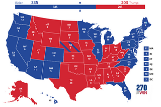 Random Musings on November 2020
