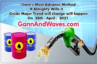 Crude WD Gann, Elliottwave, GannAndWaves, NEOWave, Wolfewave, FerozKhan.co.in