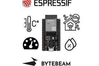 Indoor Air quality analysis using ESP32 and Bytebeam cloud