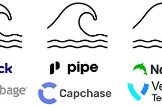 Waves of B2B Alternative Lending and What’s Next