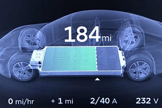 Battery Management System (BMS) for Electric Vehicles