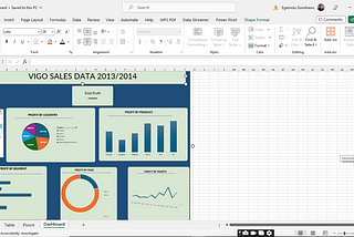 Analyzing HR And Sales Data Set With Excel + Dashboard