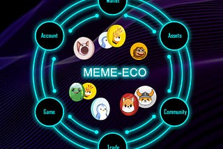 WhatMeme-Eco