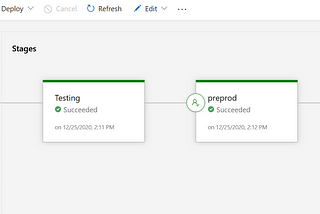 Databricks Notebook Promotion using Azure DevOps