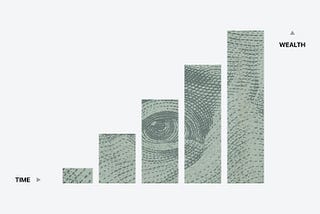 Monthly Net-Worth Update — Sept 2024