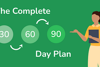 30–60–90 Day Plan: Your Guide for Mastering a New Job in the First Three Months