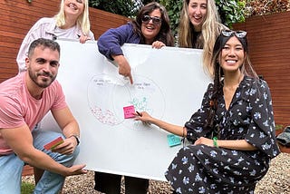 Gousto product team members crouched around a whiteboard, smiling