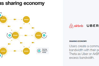 Theta EdgeCloud: Pioneering DePIN as “Resource Sharing Economy”