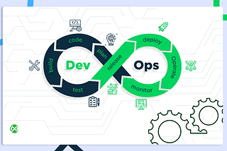 How DevOps platform Zeet accelerates application deployment