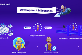 Sneak Peek into UniLend’s Journey from Ideation to Creation