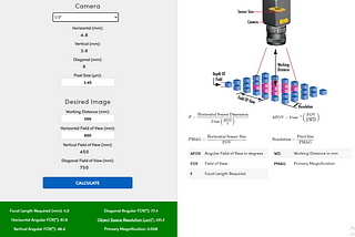 How To Choose The Best Industrial Computer Vision Hardware V0.0 for Salmon fish counting