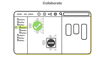 Users may collaborate within a block or create a separate block to contribute within a workbook.