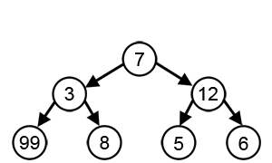 Greedy Algorithm