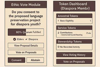 Ethical Token-Based Voting in a Decentralized Tribal Platform