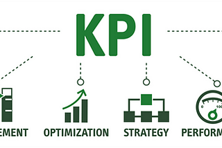 KPI — SLA (Penalty)