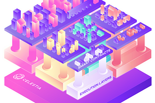 Обзор сети Celestia