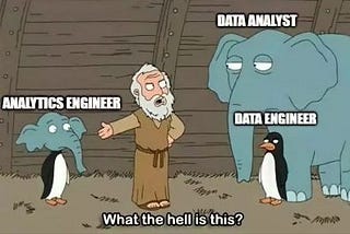 Analytic Engineering , When you want to Become Engineer but You love Business Acumen so Much