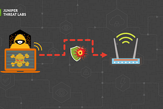 Hacker Exploiting Authentication Bypass Bug On Millions Of Routers. — CyberWorkx