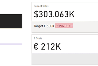 Using Power BI’s new Slicer and Reference labels