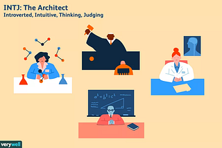 The INTJ Architect Personality